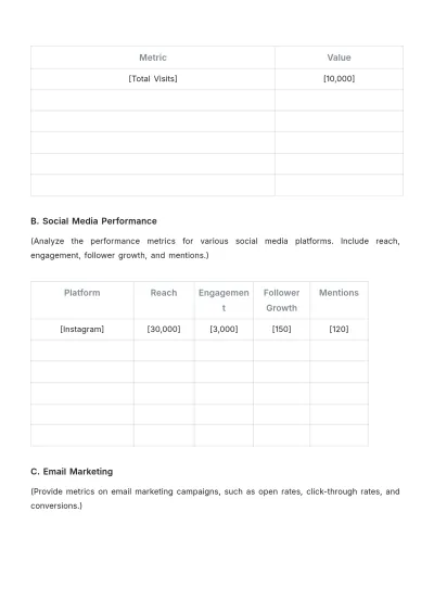 Free Blank Monthly Marketing Status Report Template to Edit Online