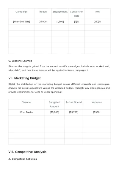 Free Blank Monthly Marketing Status Report Template to Edit Online