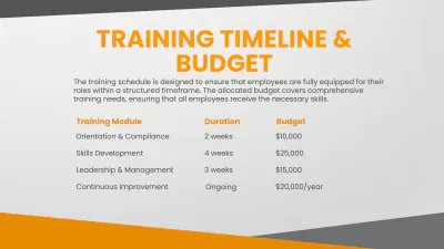 Free HR Presentation Template to Edit Online
