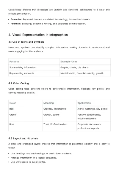 Free Infographic Rhetorical Strategies Template to Edit Online
