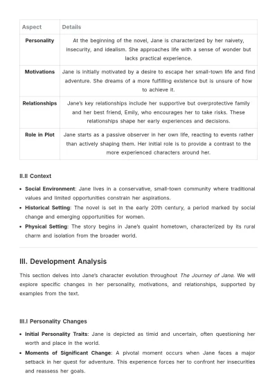 Free Character Development Literary Template to Edit Online