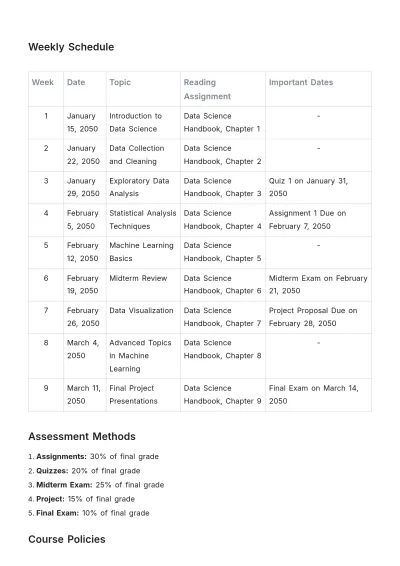 Free Undergraduate Course Syllabus Layout Template to Edit Online