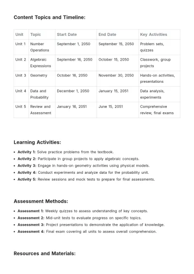 Free Subject-Specific Middle School Syllabus Template to Edit Online