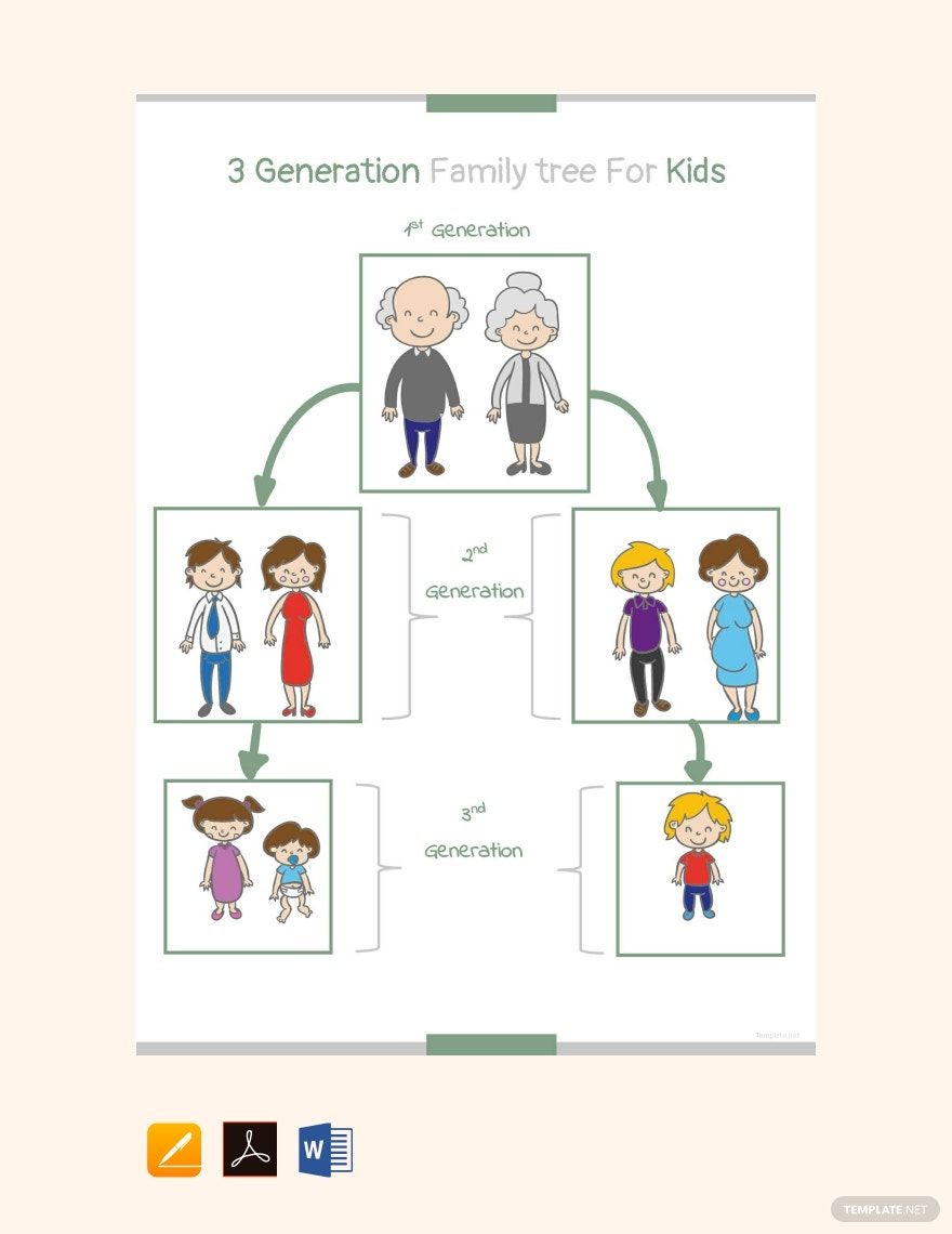 3 Generation Kid Family Tree Template