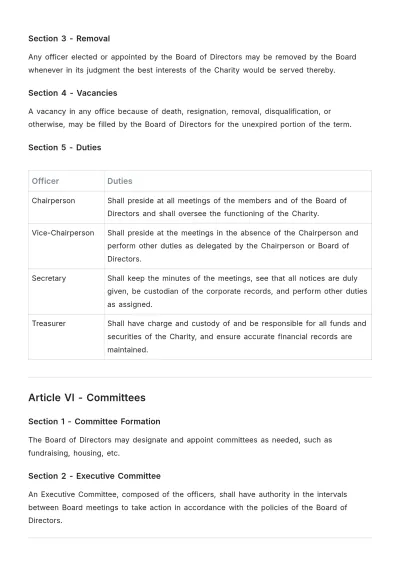 Free Aesthetic Charity Bylaws Template to Edit Online
