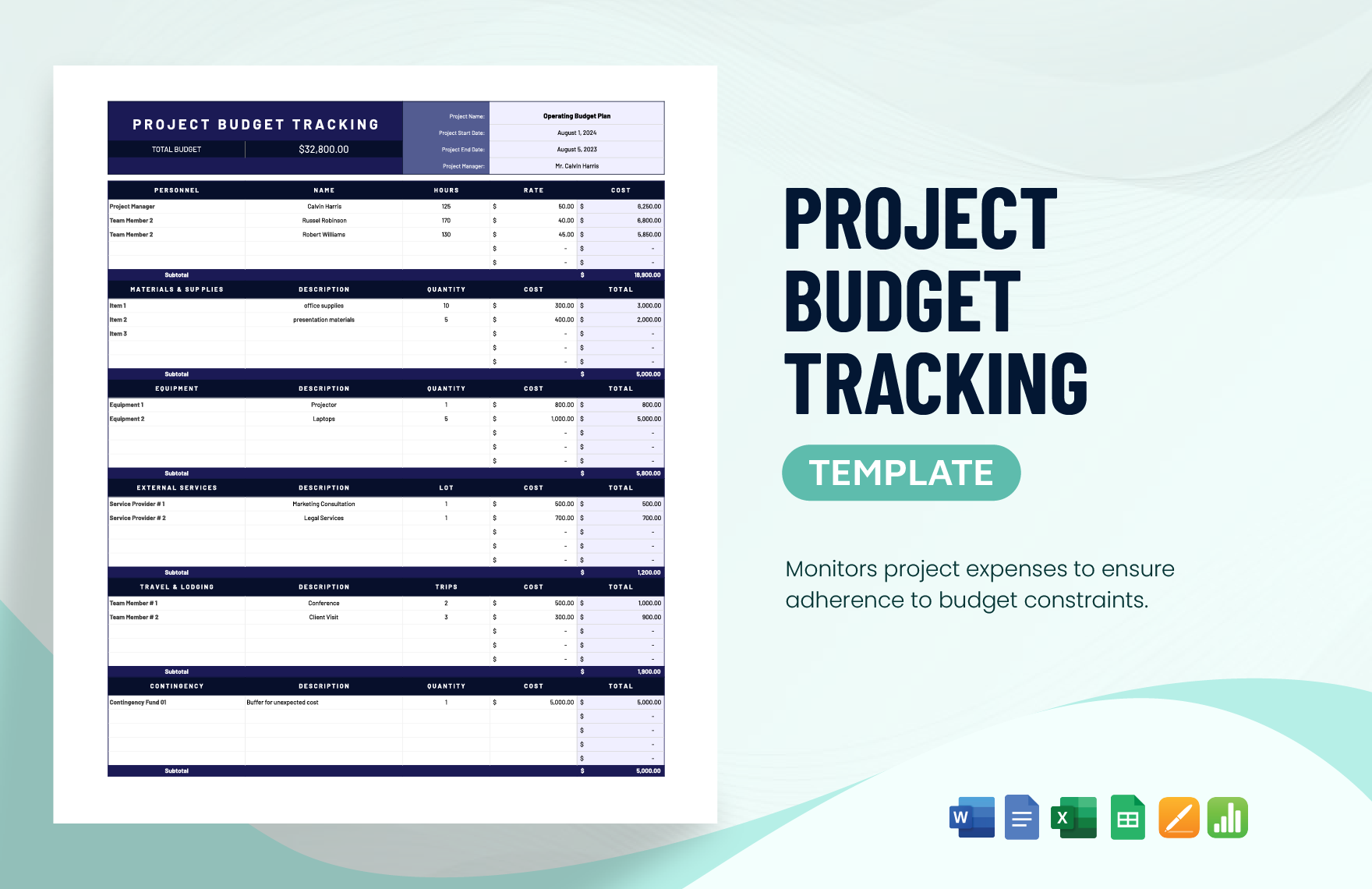 Project Budget Tracking Template