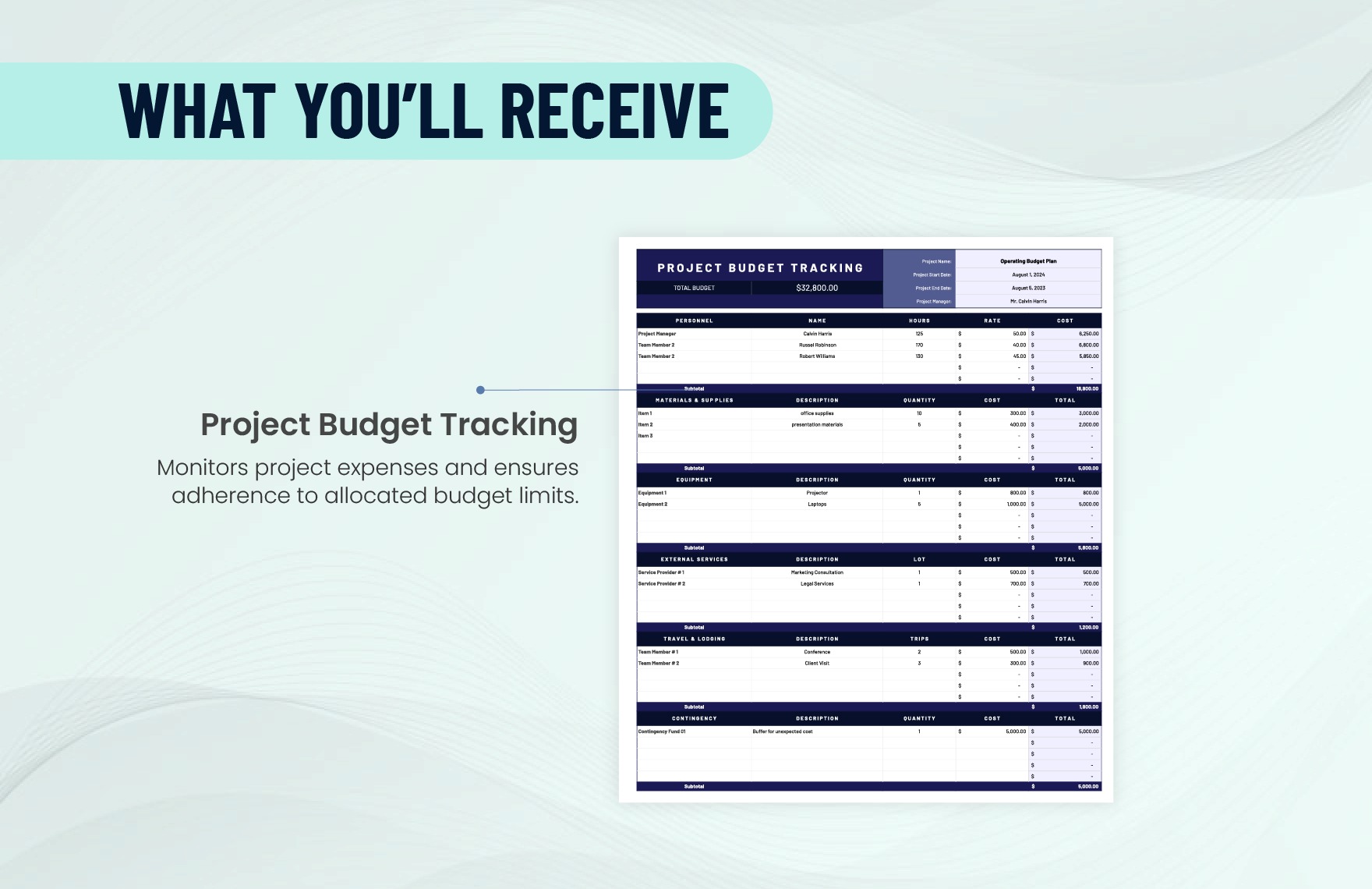 Project Budget Tracking Template