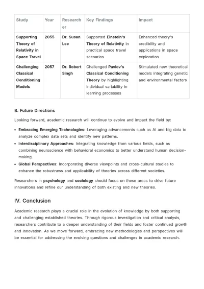 Free Research Article Template to Edit Online