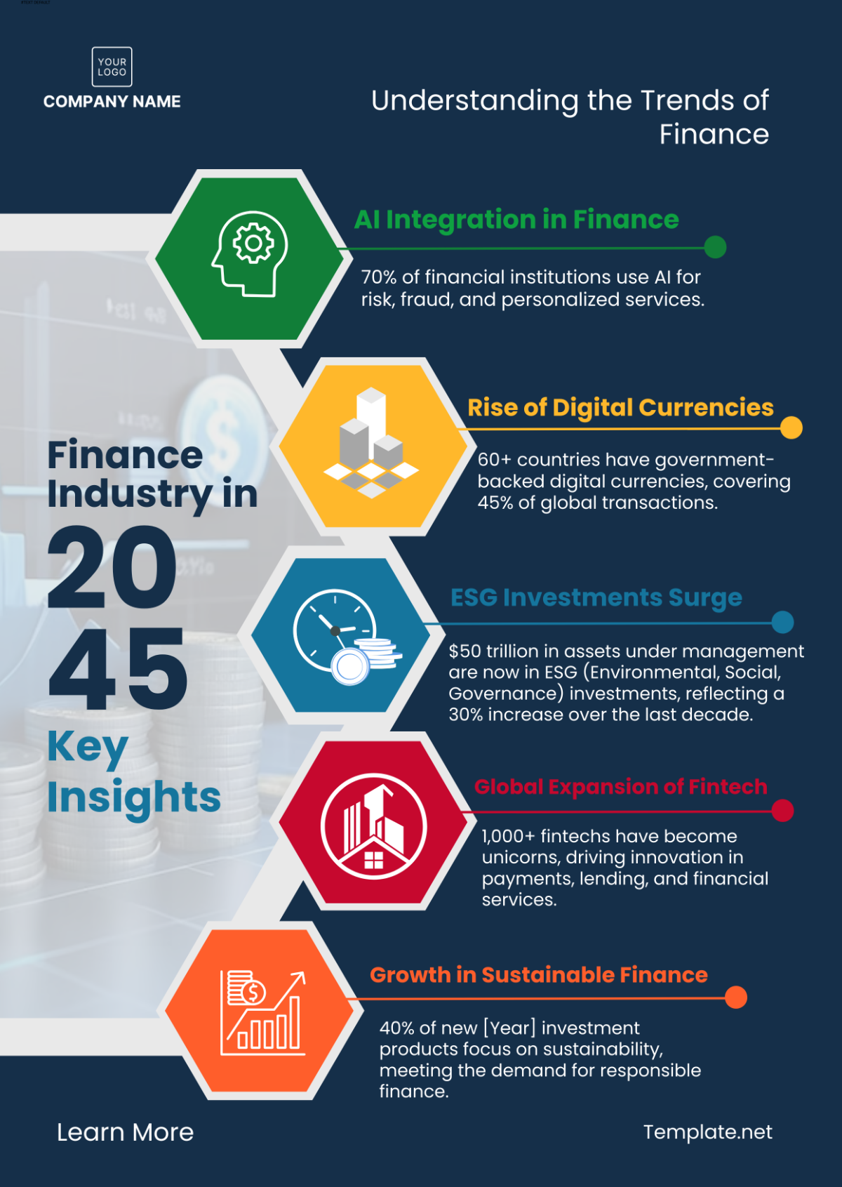 Free Finance Infographic Template