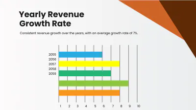 Free Finance Presentation Template to Edit Online