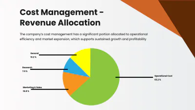 Free Finance Presentation Template to Edit Online