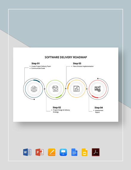 Simple Software Roadmap Template [Free PDF] - Google Docs, Google ...