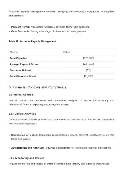 Free Accounting Financial Management Template to Edit Online