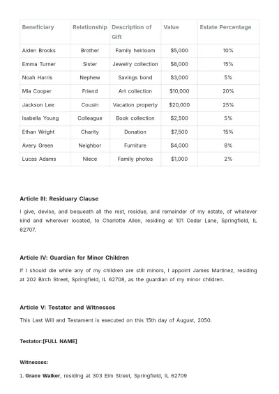 Free Testament Sample Template to Edit Online