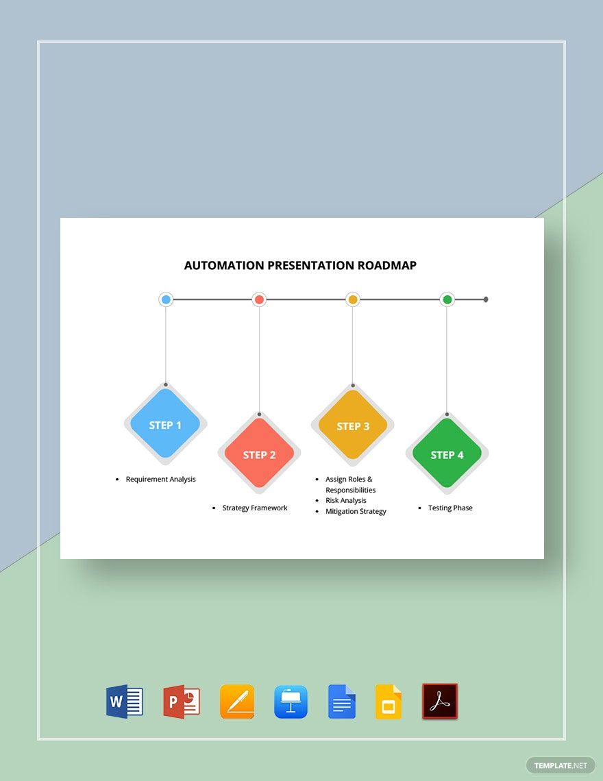 Automation Presentation Roadmap Template in Word, Google Docs, Excel, PDF, Apple Pages, PowerPoint, Google Slides, Apple Keynote