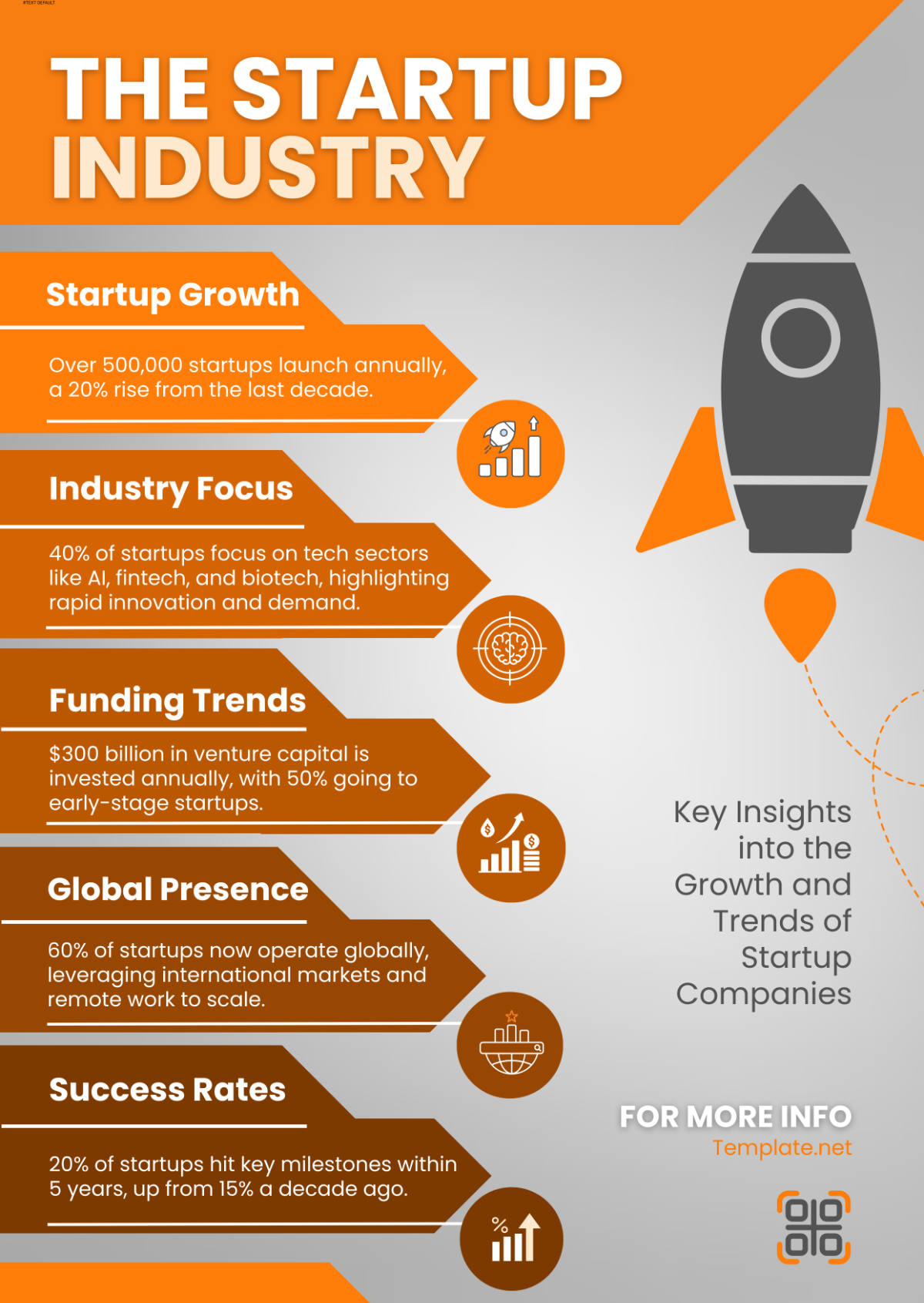 Startup Infographics