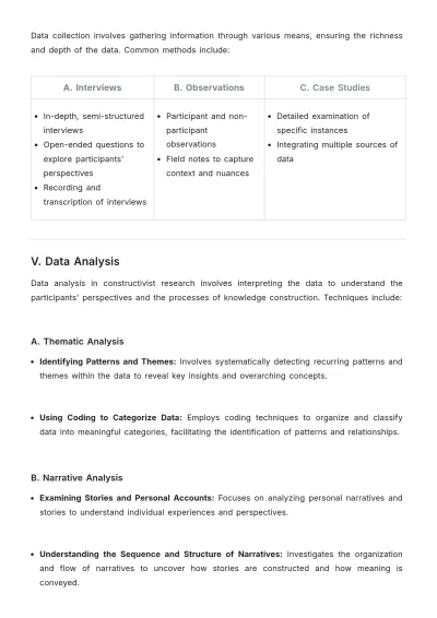 Free Constructivist Methodology Template to Edit Online