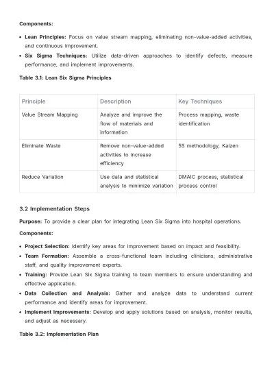 Free Healthcare Methodology Template to Edit Online