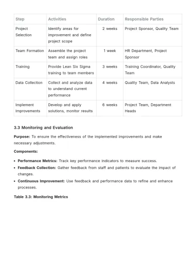 Free Healthcare Methodology Template to Edit Online