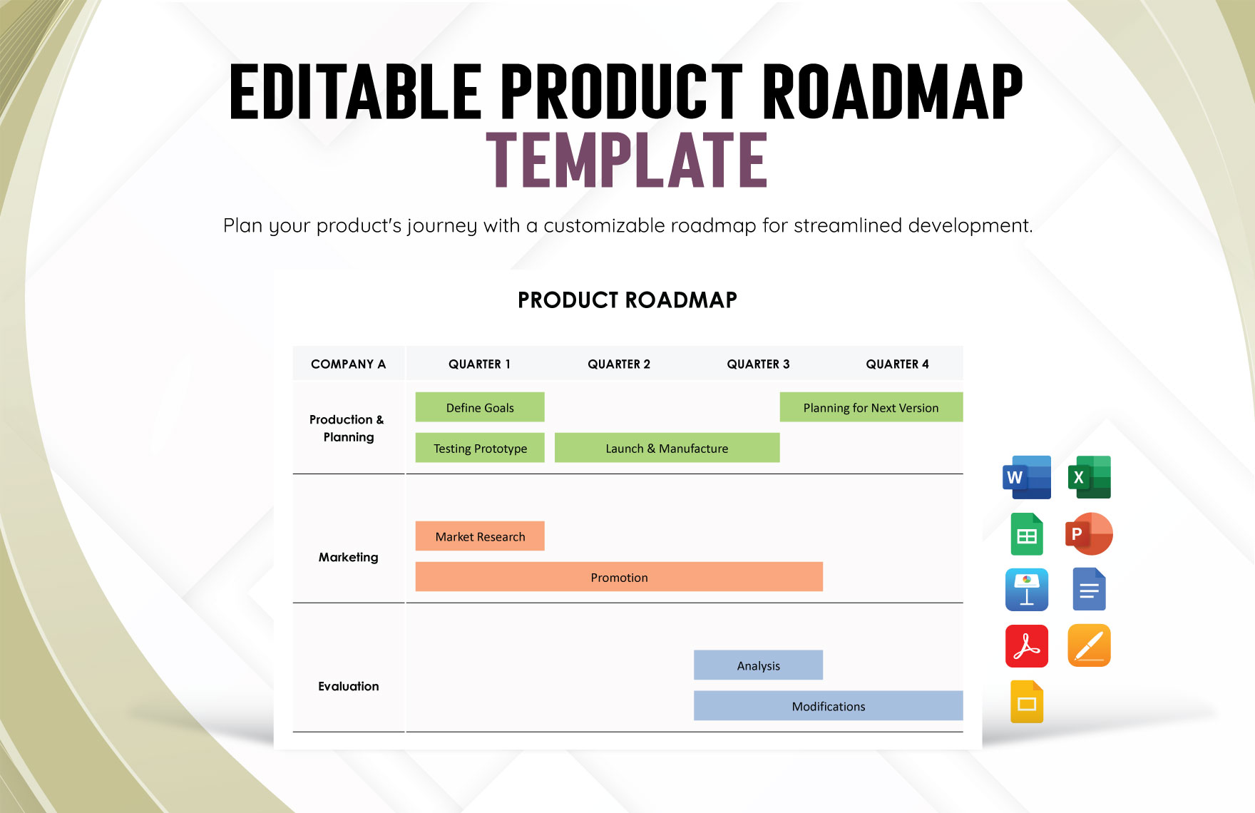 Editable Product Roadmap Template