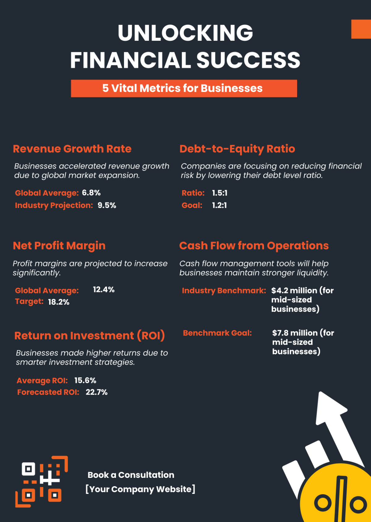 Accounting Finance Infographic