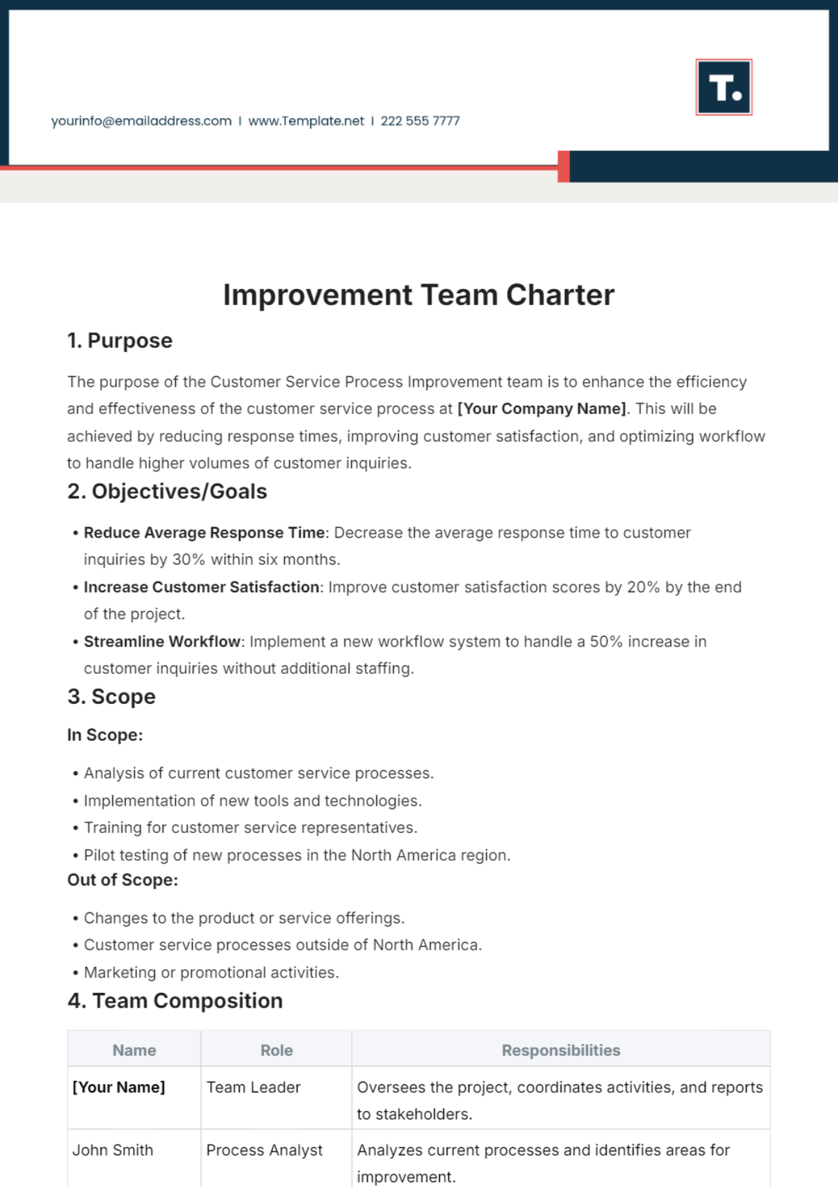 Improvement Team Charter Template