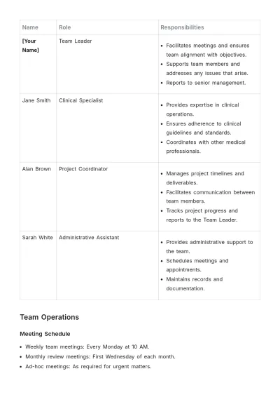 Free Team Charter NHS Template to Edit Online
