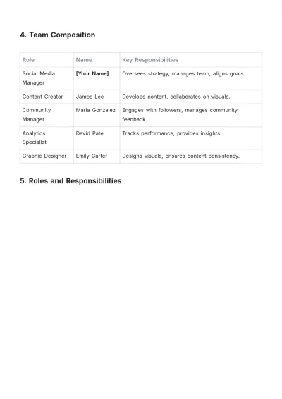 Free Social Media Team Charter Template to Edit Online