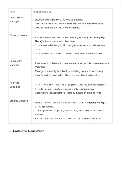 Free Social Media Team Charter Template to Edit Online
