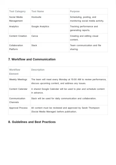 Free Social Media Team Charter Template to Edit Online