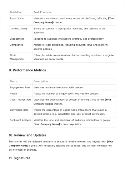 Free Social Media Team Charter Template to Edit Online