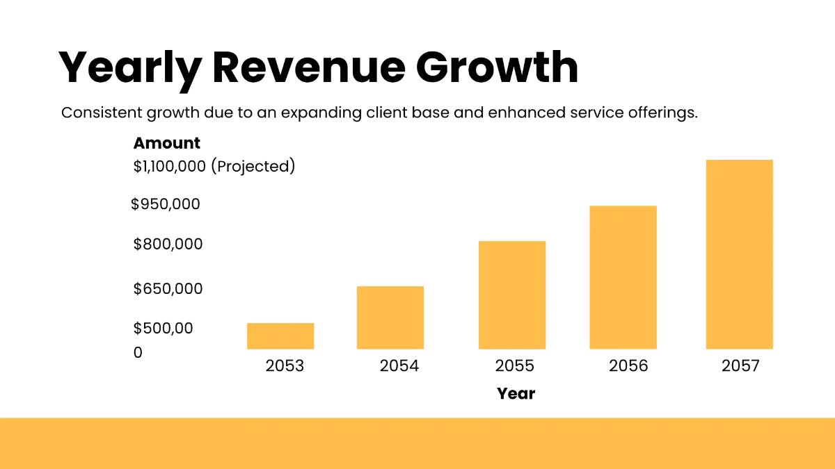 Free Accounting Presentation Template to Edit Online