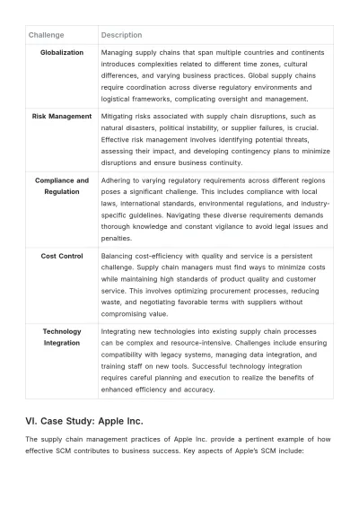 Free Operations Supply Chain Management Template to Edit Online