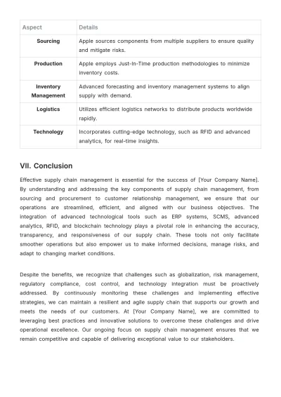 Free Operations Supply Chain Management Template to Edit Online