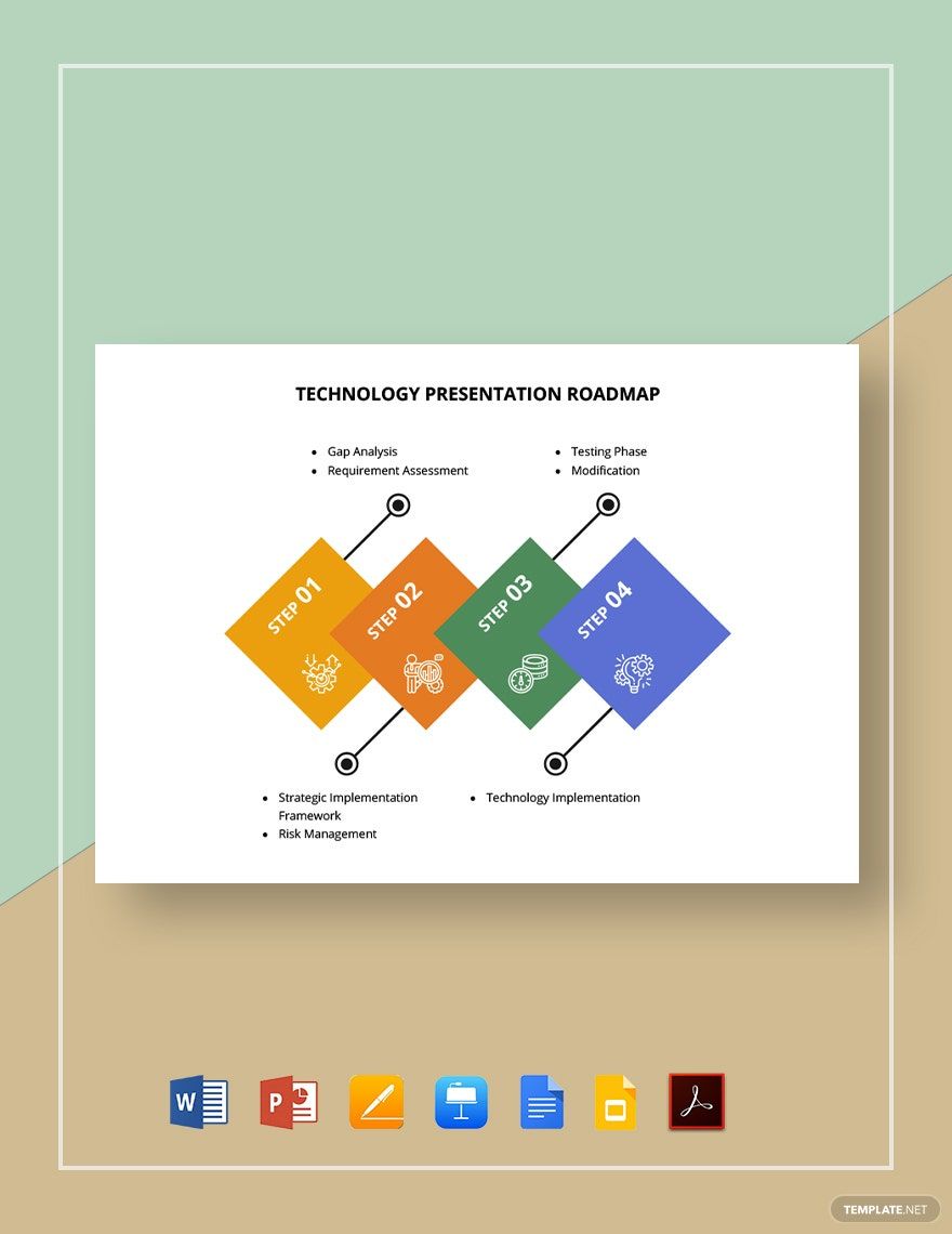 Technology Presentation Roadmap Template in Google Docs, Google Slides, PowerPoint, PDF, Apple Keynote, Pages, Word - Download | Template.net