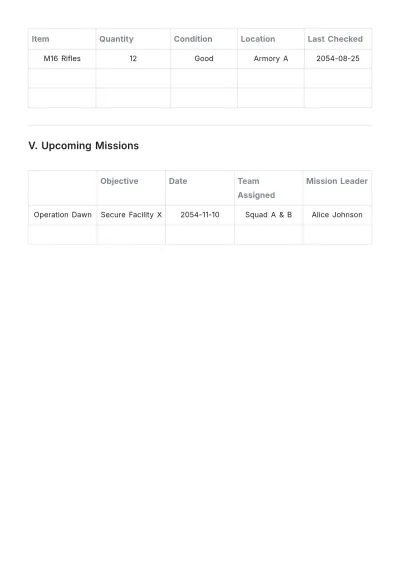 Free Platoon Roster Template to Edit Online | Template.net to Edit Online