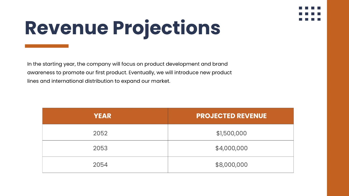Free Startup Presentation Template to Edit Online