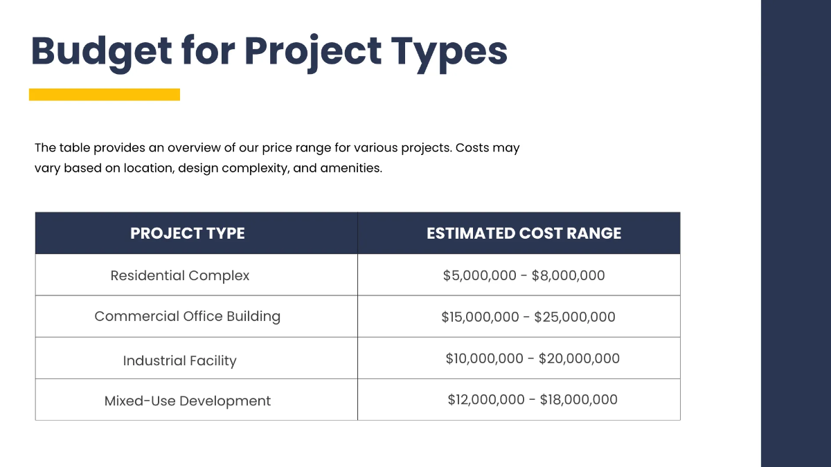 Free Construction Presentation Template to Edit Online
