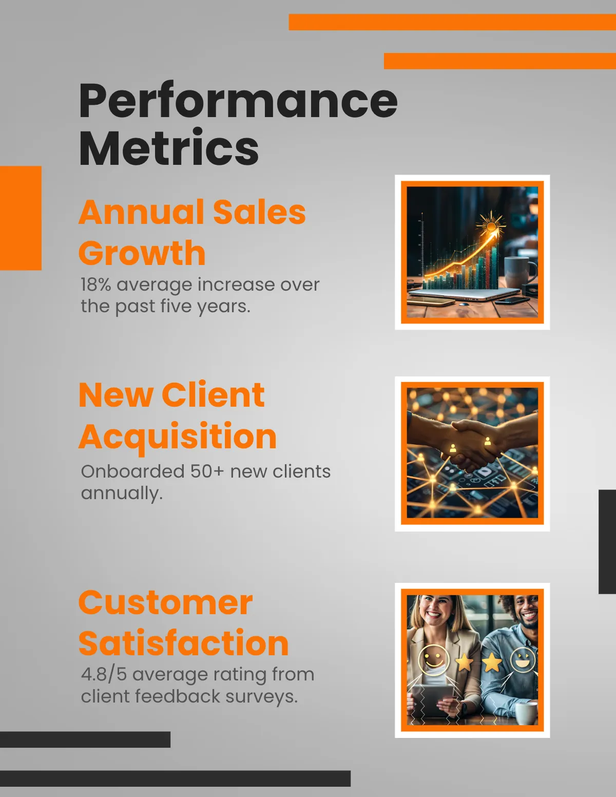 Free Sales Portfolio Template to Edit Online