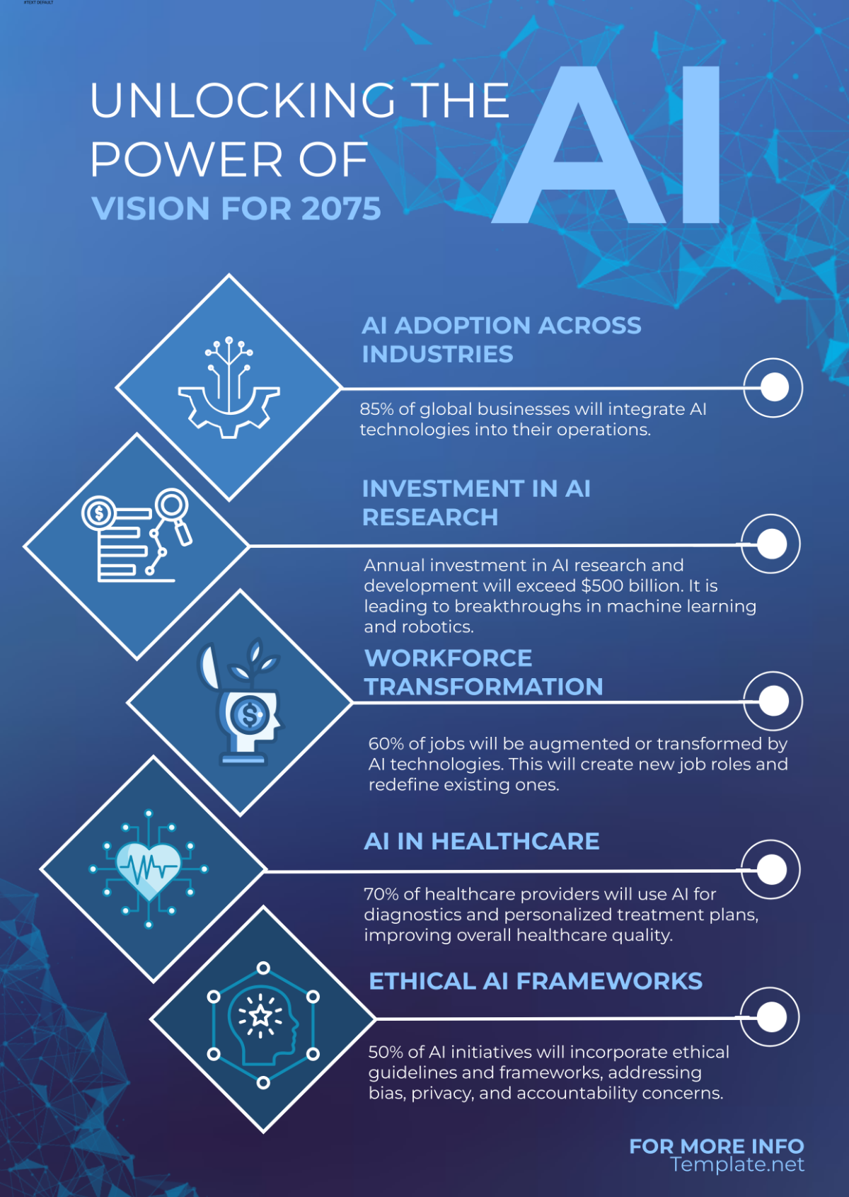 AI Tech Infographics