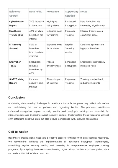 Free White Paper Structure Template to Edit Online