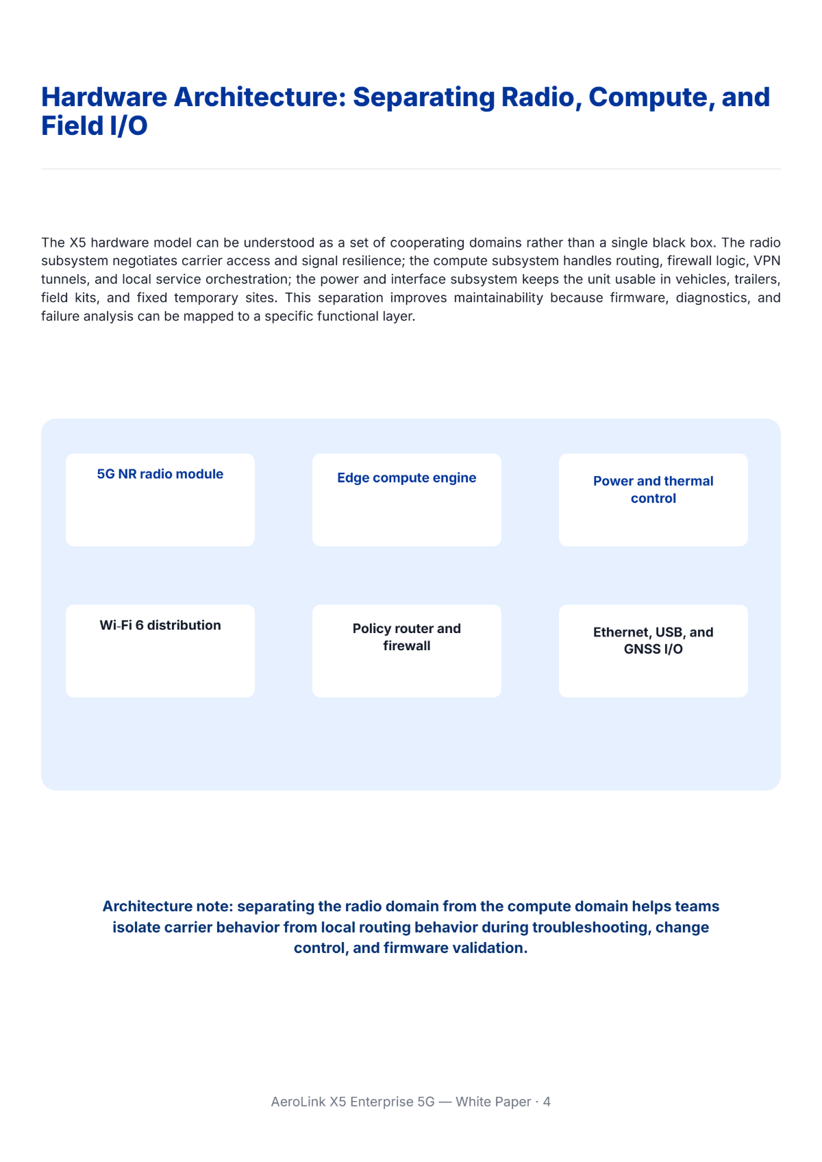 Free Product White Paper Template to Edit Online