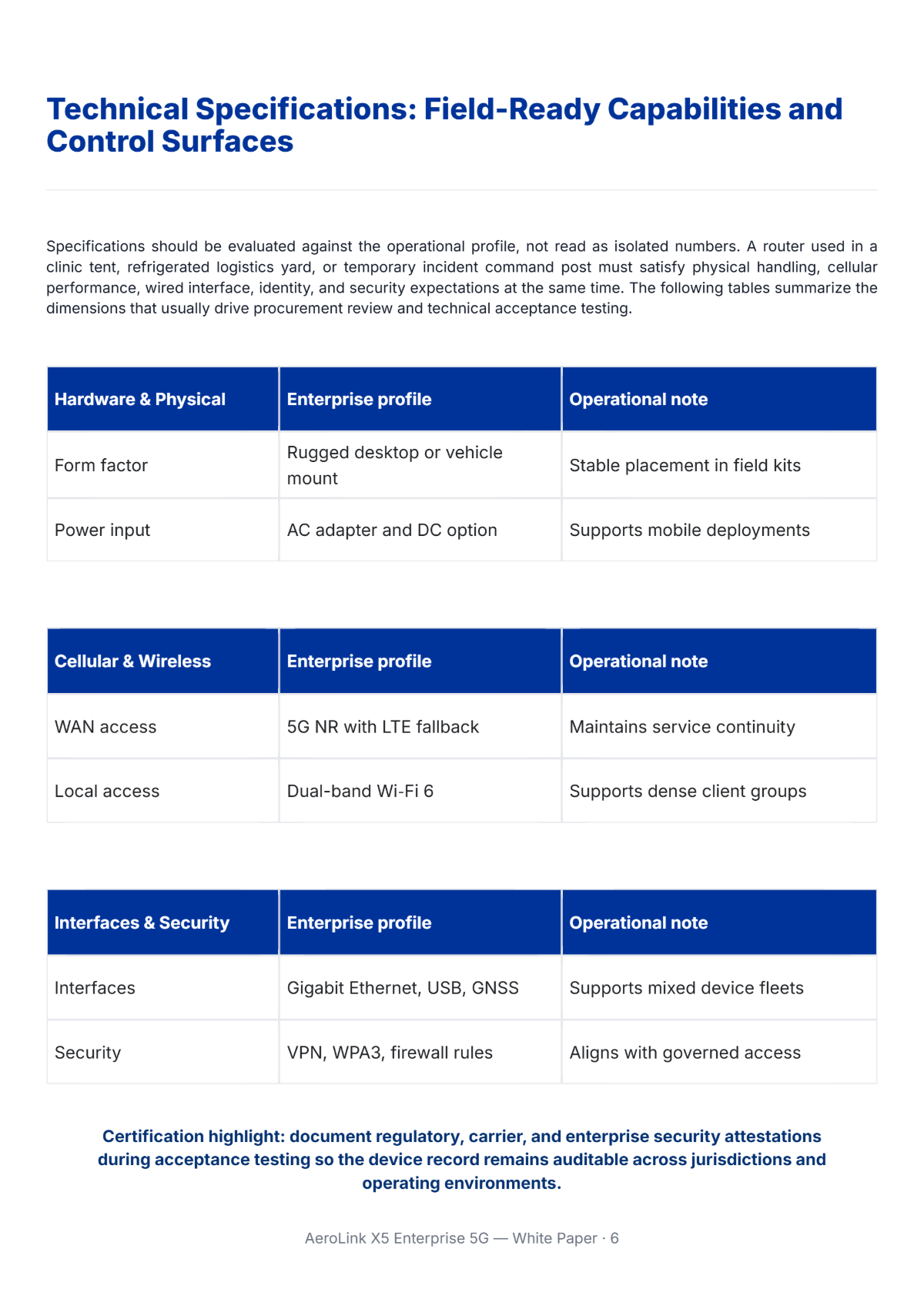 Free Product White Paper Template to Edit Online