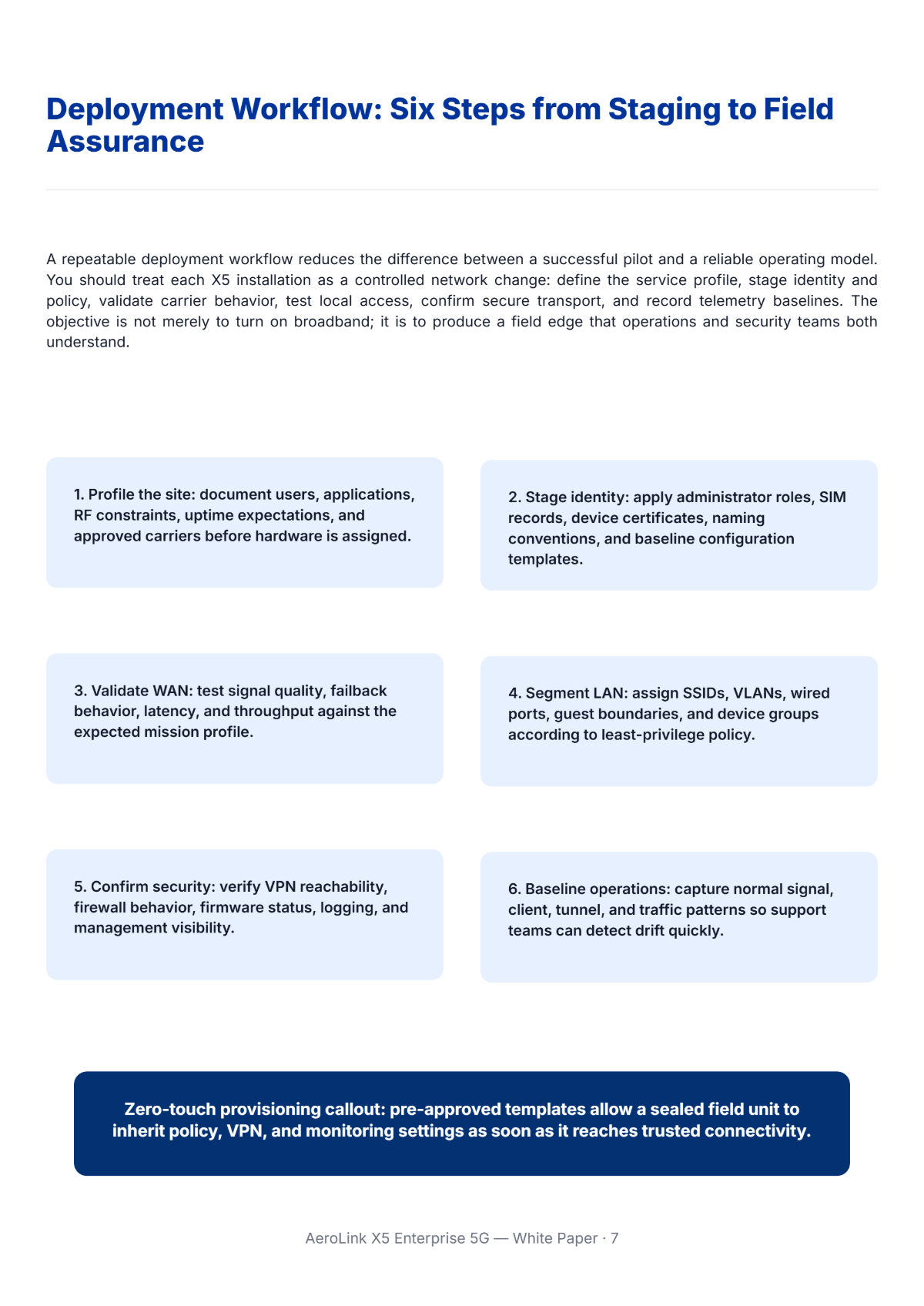 Free Product White Paper Template to Edit Online