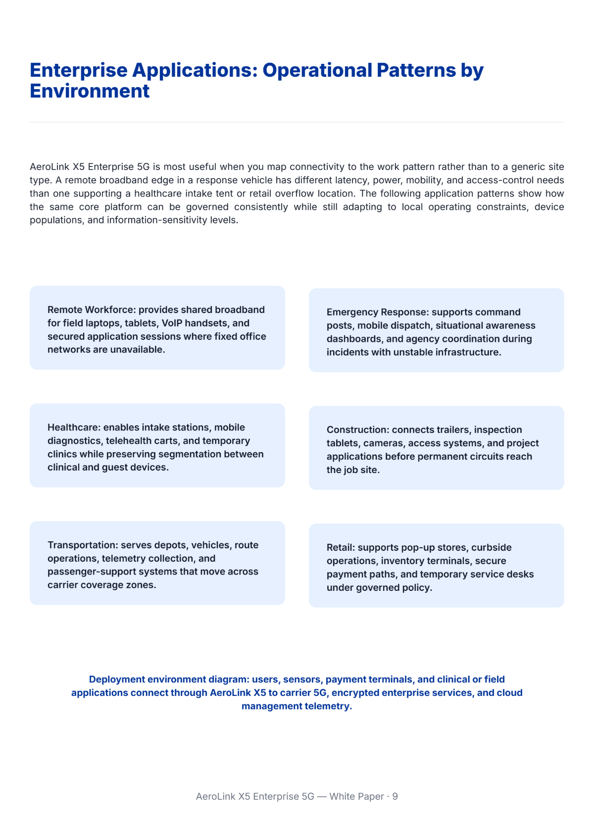 Free Product White Paper Template to Edit Online