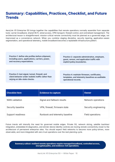 Free Product White Paper Template to Edit Online