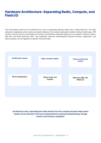 Free Product White Paper Template to Edit Online