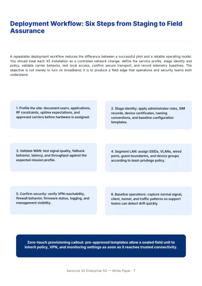 Free Product White Paper Template to Edit Online