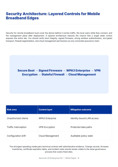 Free Product White Paper Template to Edit Online