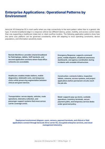 Free Product White Paper Template to Edit Online